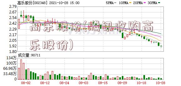 高乐股份(腾讯收购高乐股份)