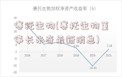 赛托生物(赛托生物董事长米奇最新消息)