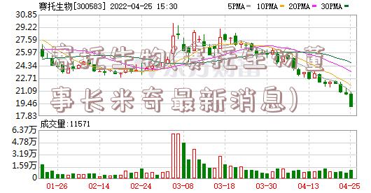 赛托生物(赛托生物董事长米奇最新消息)