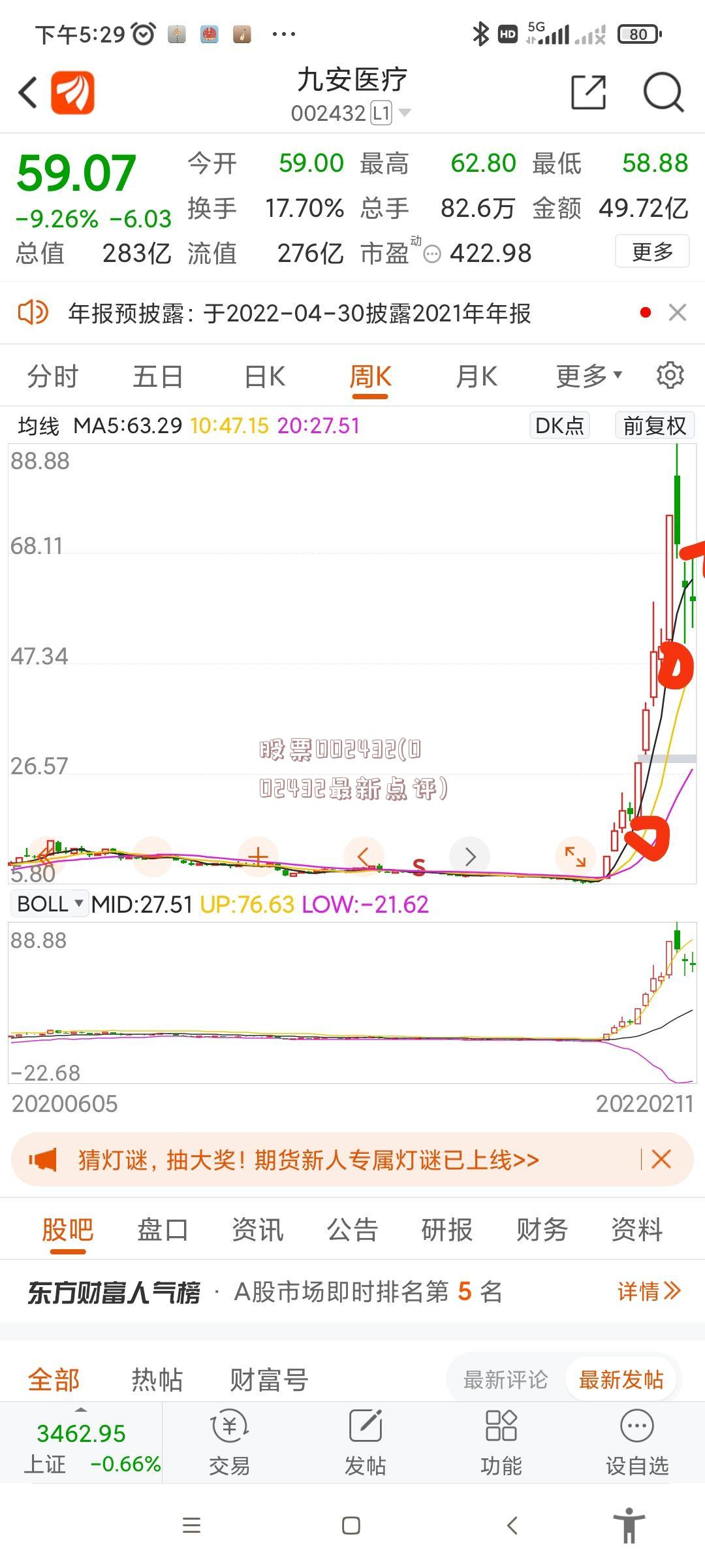 股票002432(002432最新点评)