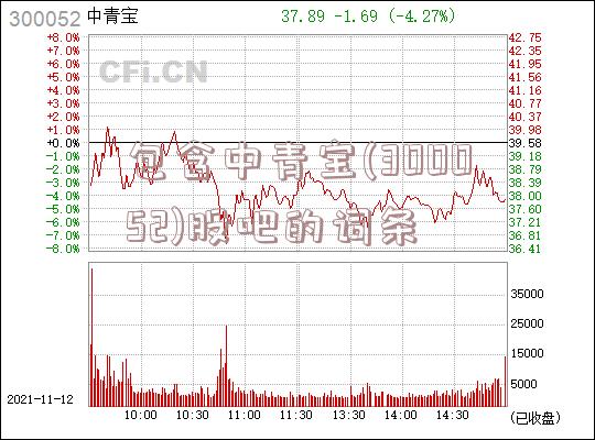 包含中青宝(300052)股吧的词条