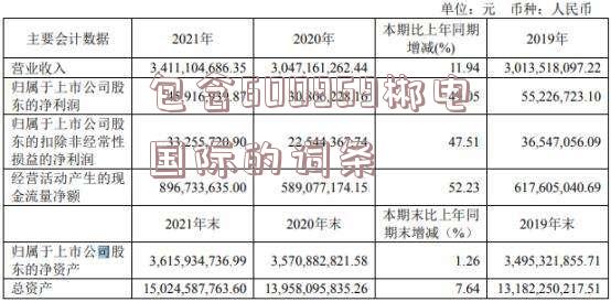 包含600969郴电国际的词条