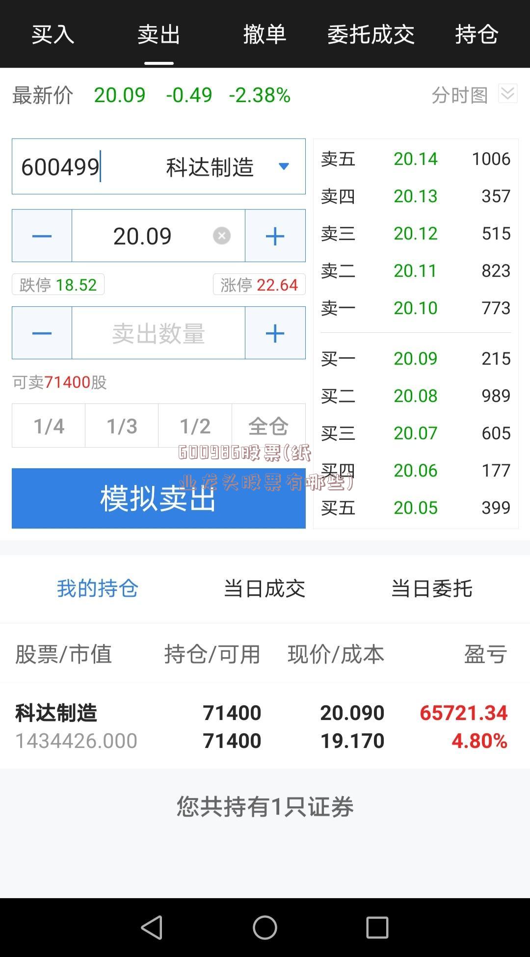 600986股票(纸业龙头股票有哪些)