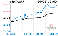 梅雁吉祥股吧(梅雁吉祥下周停牌)