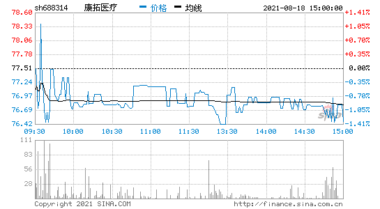 华联股份(华联股份最新消息)