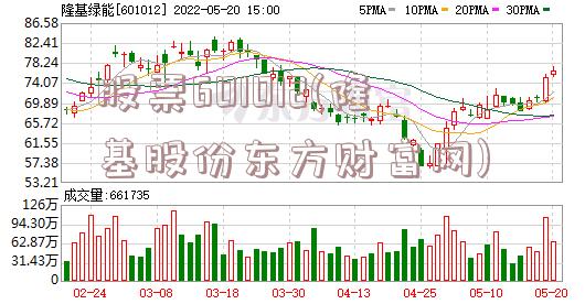 股票601012(隆基股份东方财富网)