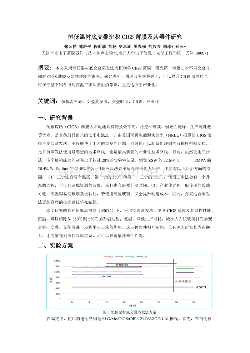 300071(300071东方财富股吧)