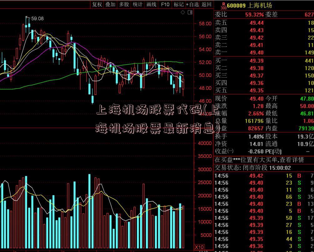 上海机场股票代码(上海机场股票最新消息)