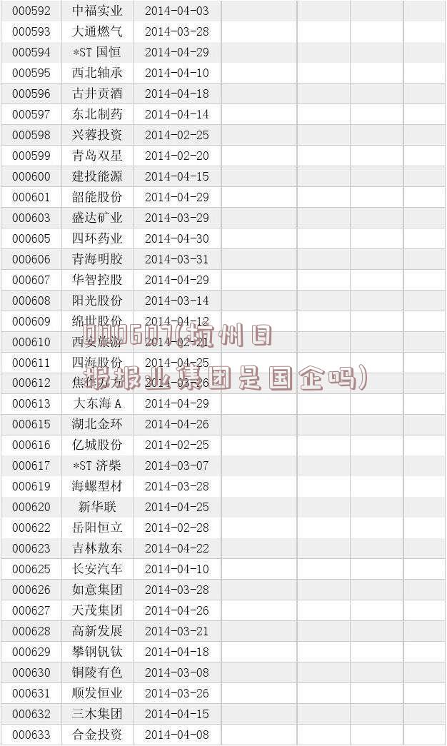 000607(杭州日报报业集团是国企吗)