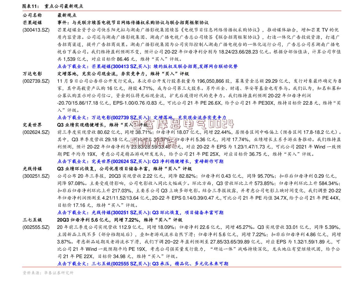 包含摩恩电气002451的词条