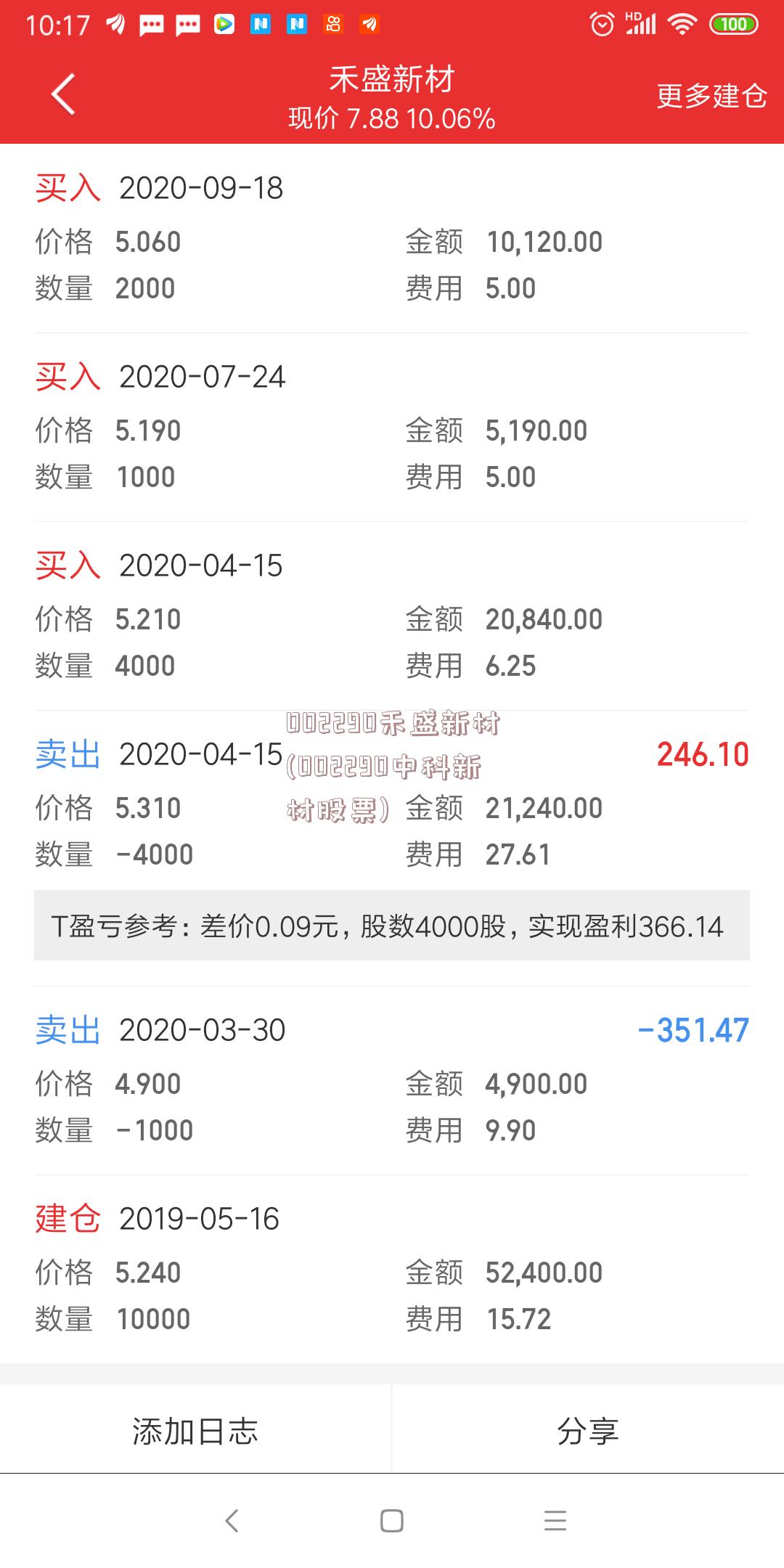 002290禾盛新材(002290中科新材股票)