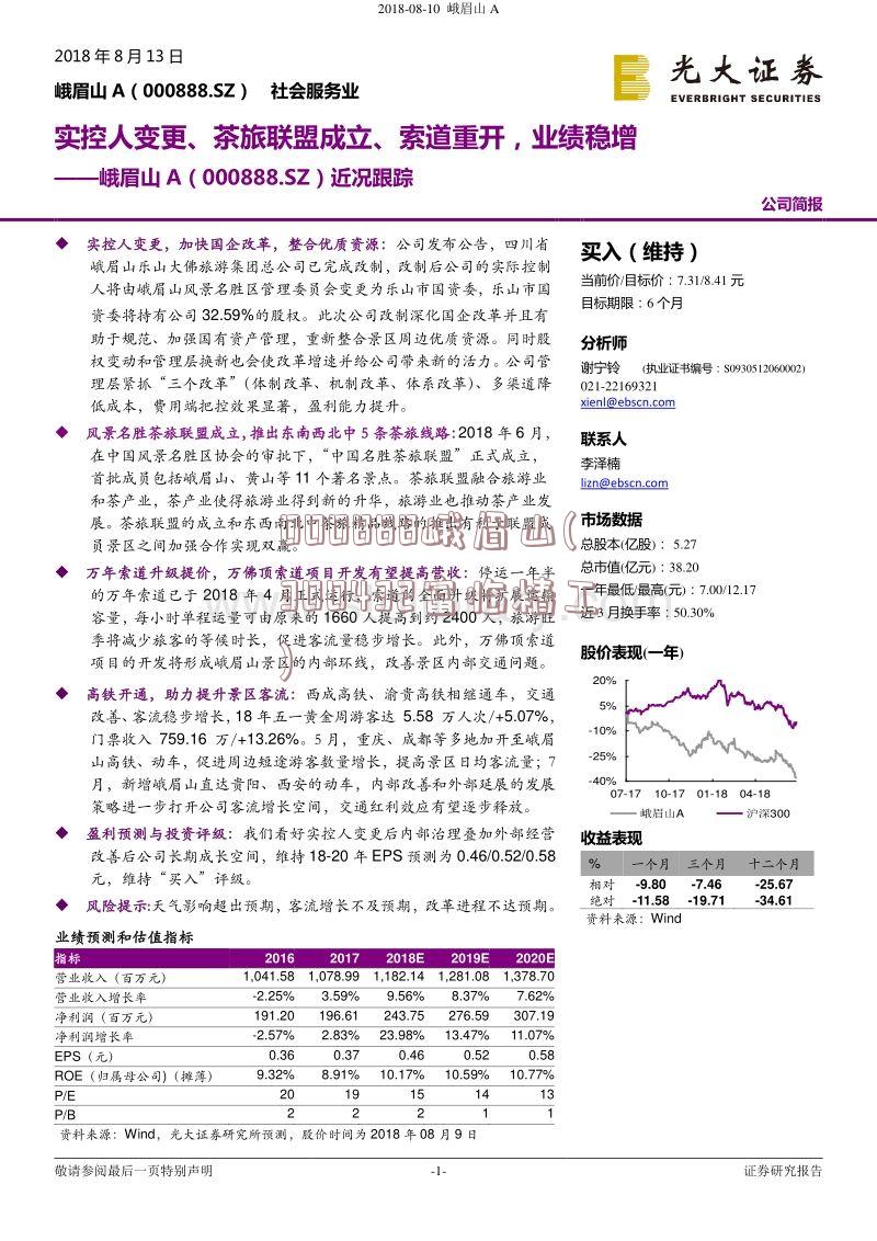 000888峨眉山(300432富临精工)