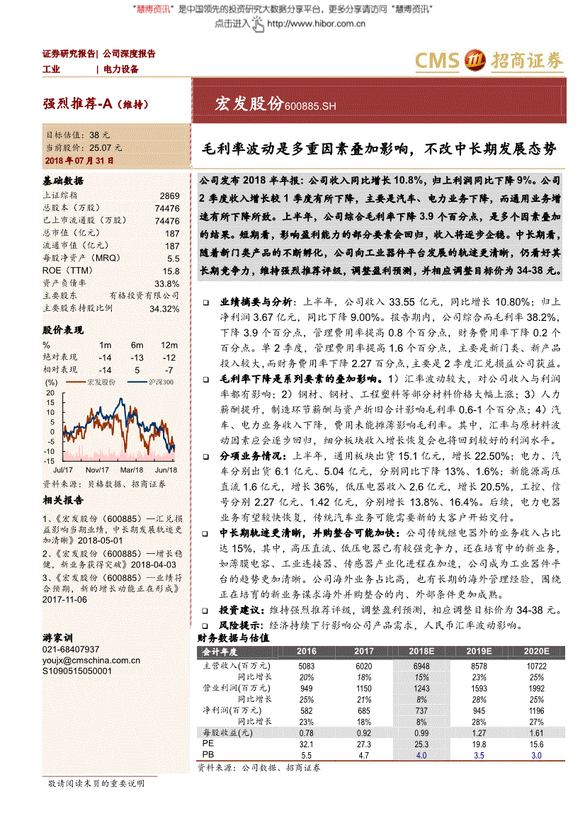 600885(600885股票行情)