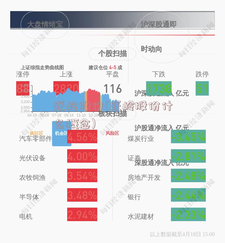 跃岭股份(跃岭股份什么概念)