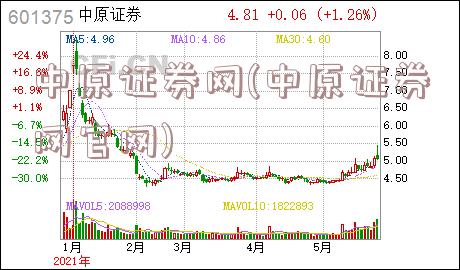 中原证券网(中原证券网官网)