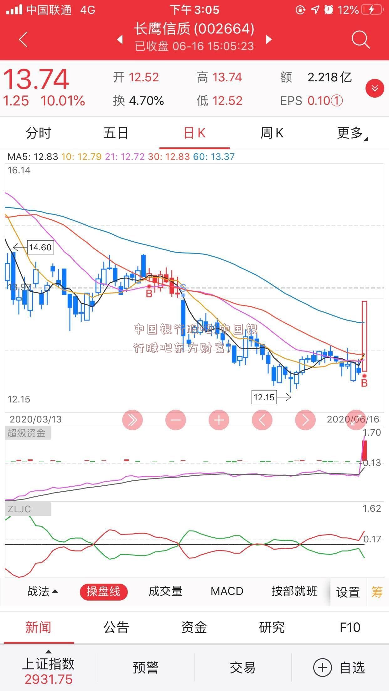 中国银行股吧(中国银行股吧东方财富)