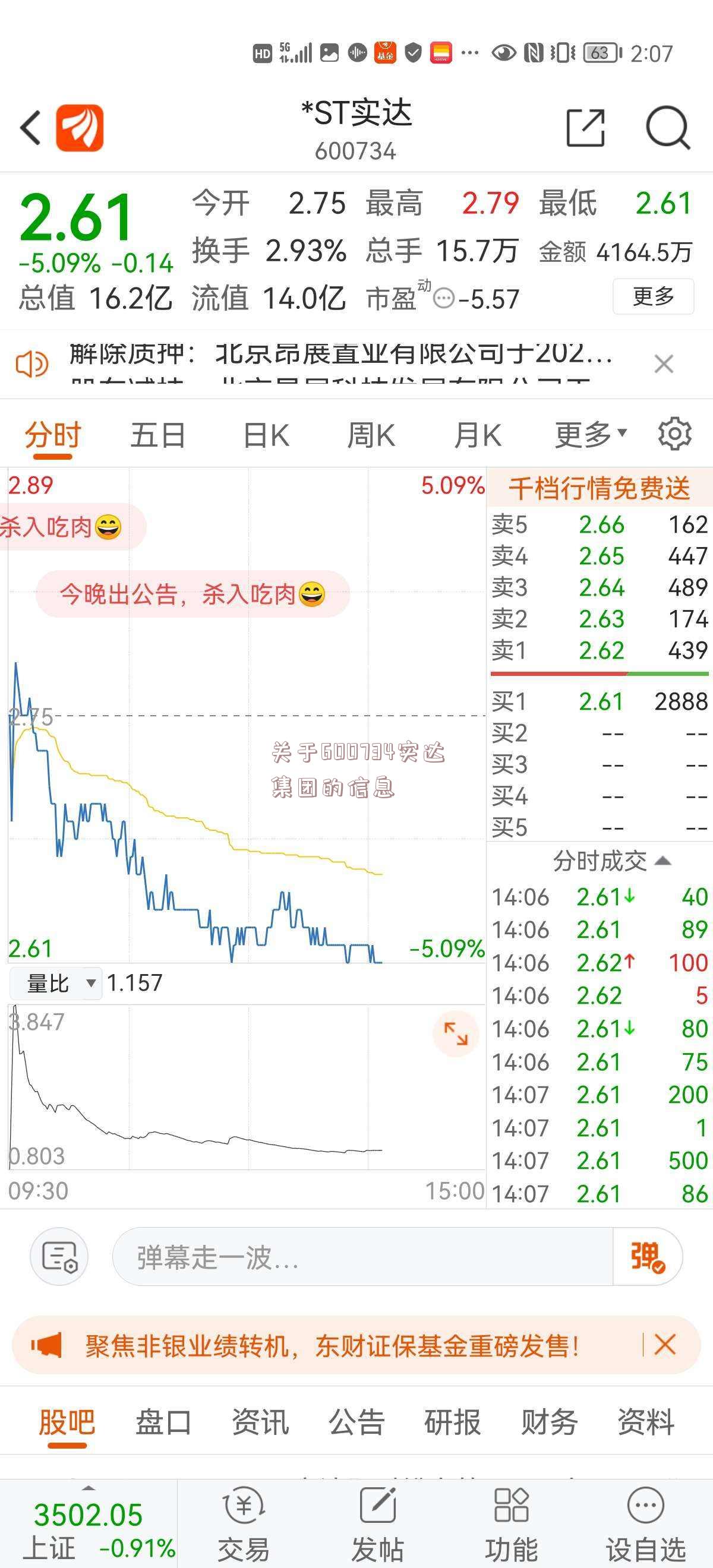 关于600734实达集团的信息