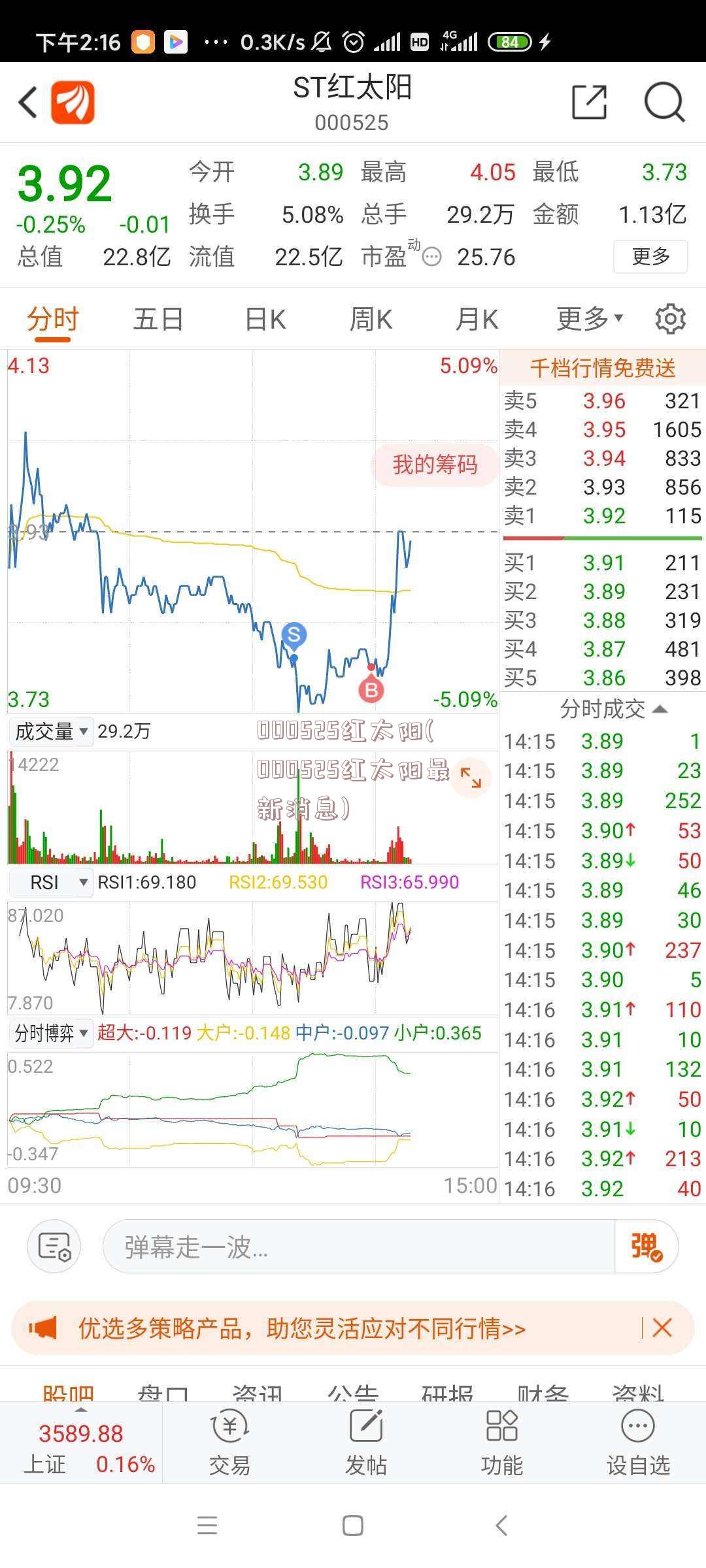 000525红太阳(000525红太阳最新消息)