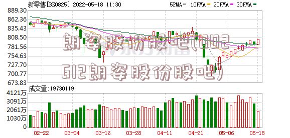 朗姿股份股吧(002612朗姿股份股吧)