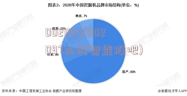 002097(002097山河智能股吧)