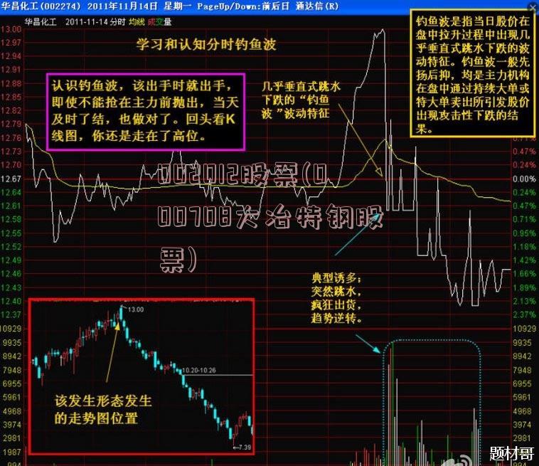 002012股票(000708大冶特钢股票)