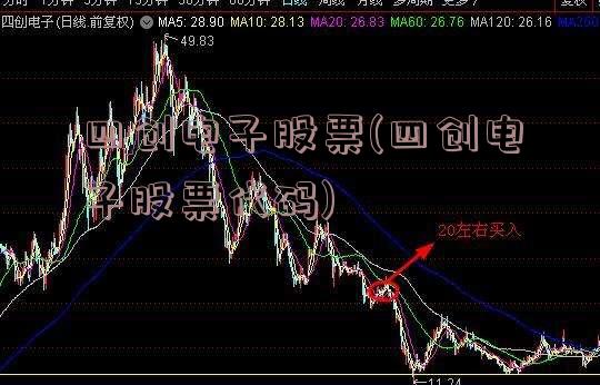 四创电子股票(四创电子股票代码)