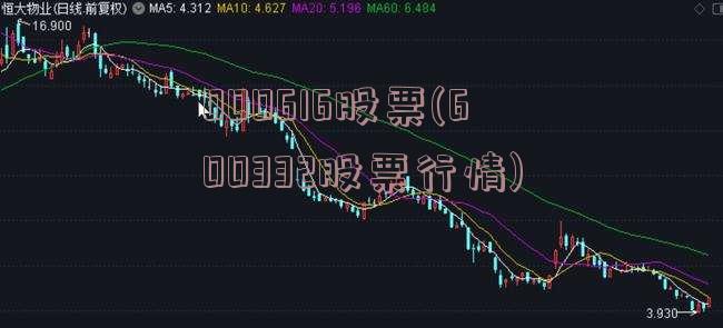 000616股票(600332股票行情)