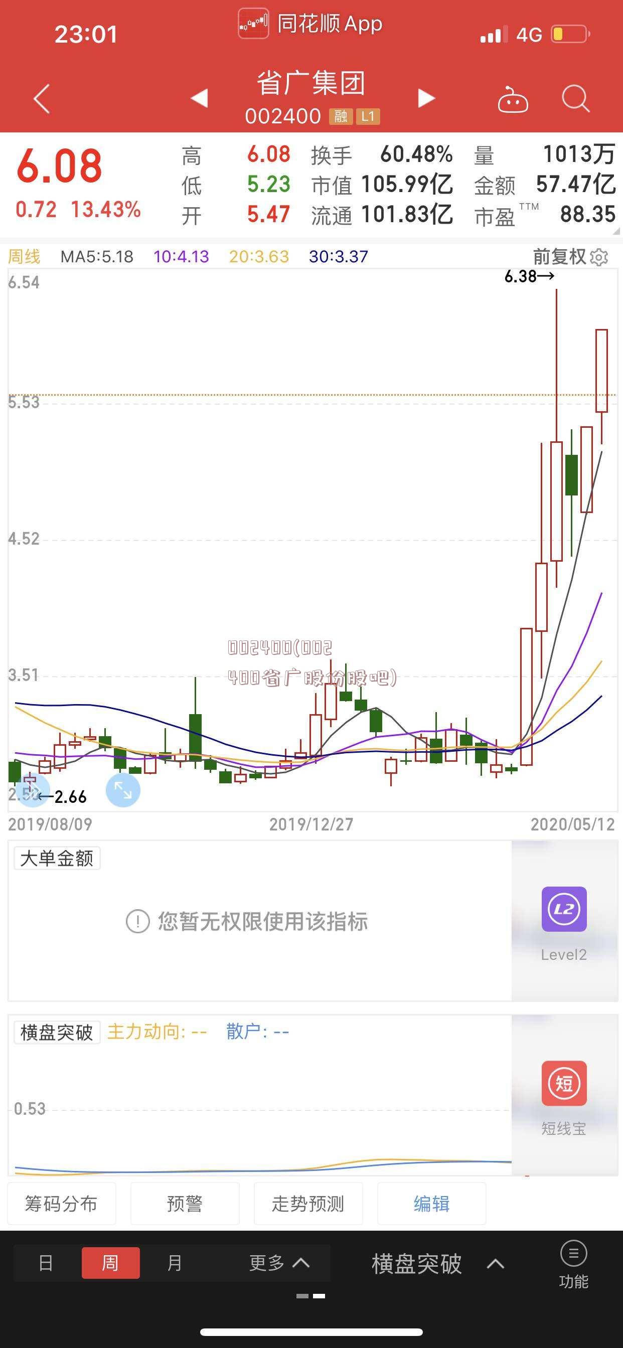 002400(002400省广股份股吧)