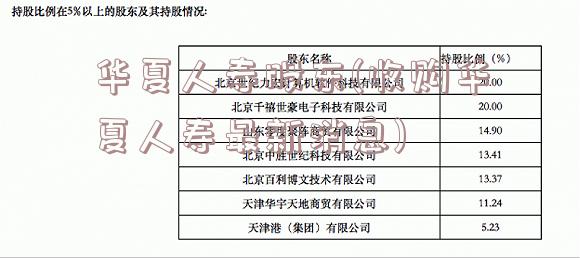 华夏人寿股东(收购华夏人寿最新消息)