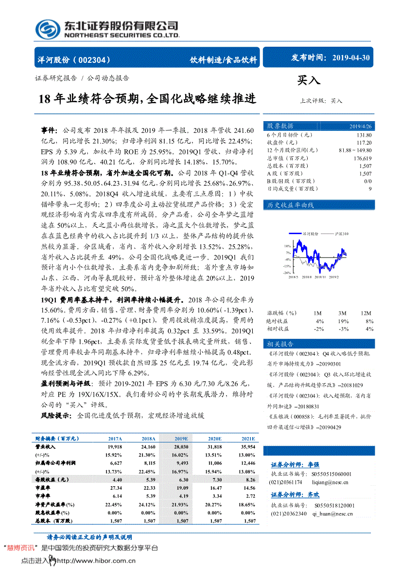 002304股票(002304洋河股份)