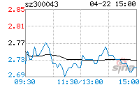 300043(星辉娱乐股票行情)