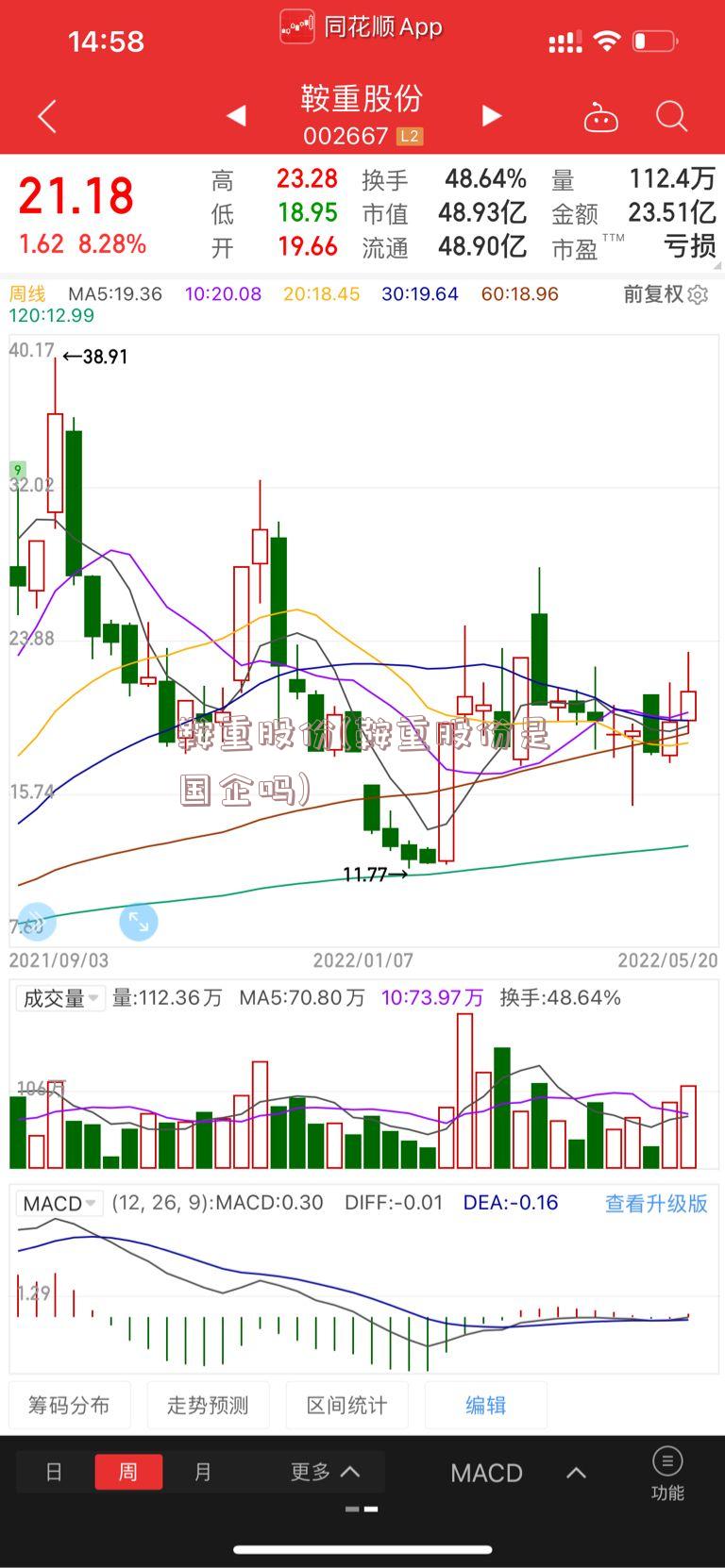 鞍重股份(鞍重股份是国企吗)