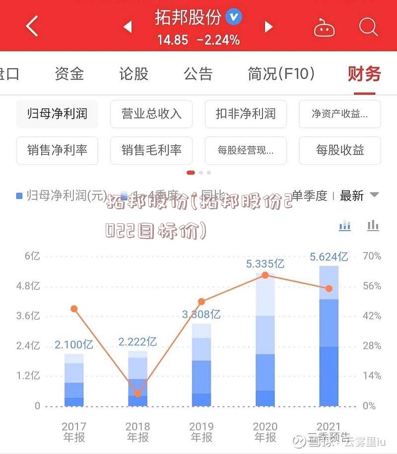 拓邦股份(拓邦股份2022目标价)