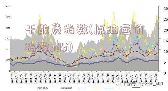 干散货指数(原油运价指数bdti)