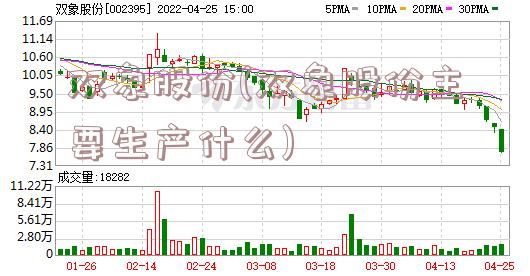 双象股份(双象股份主要生产什么)