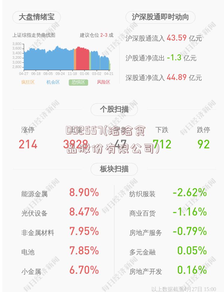 002557(洽洽食品股份有限公司)