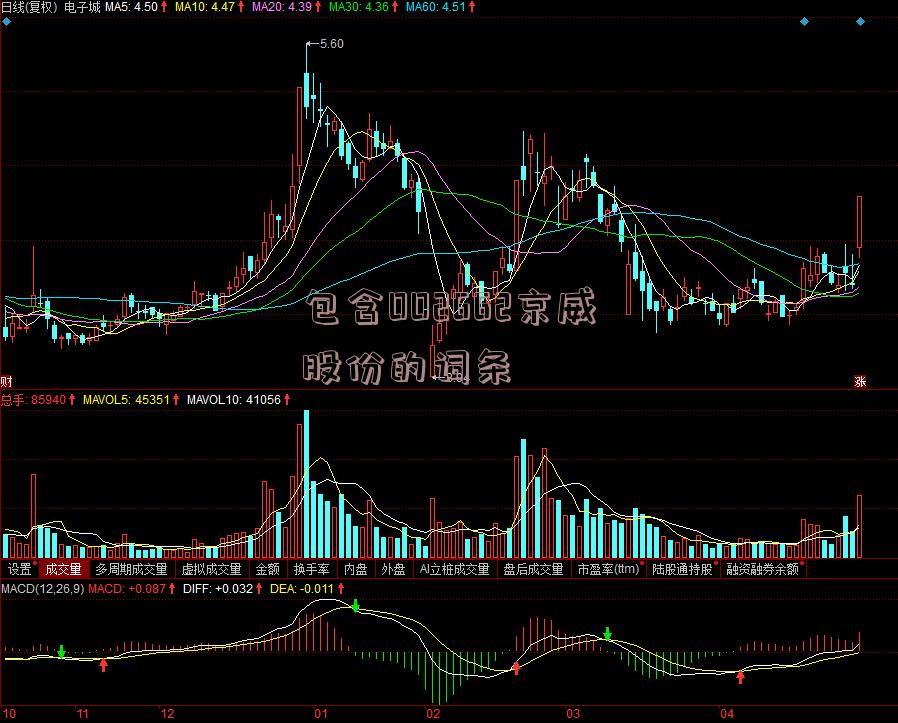 包含002662京威股份的词条