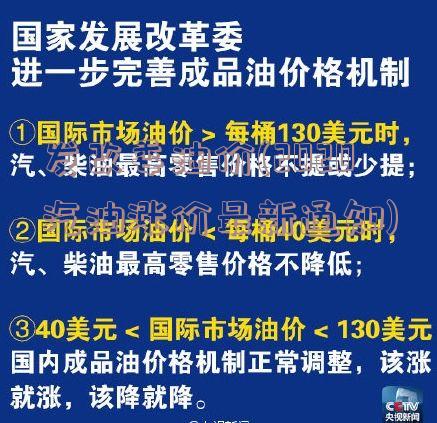 发改委油价(2020汽油涨价最新通知)