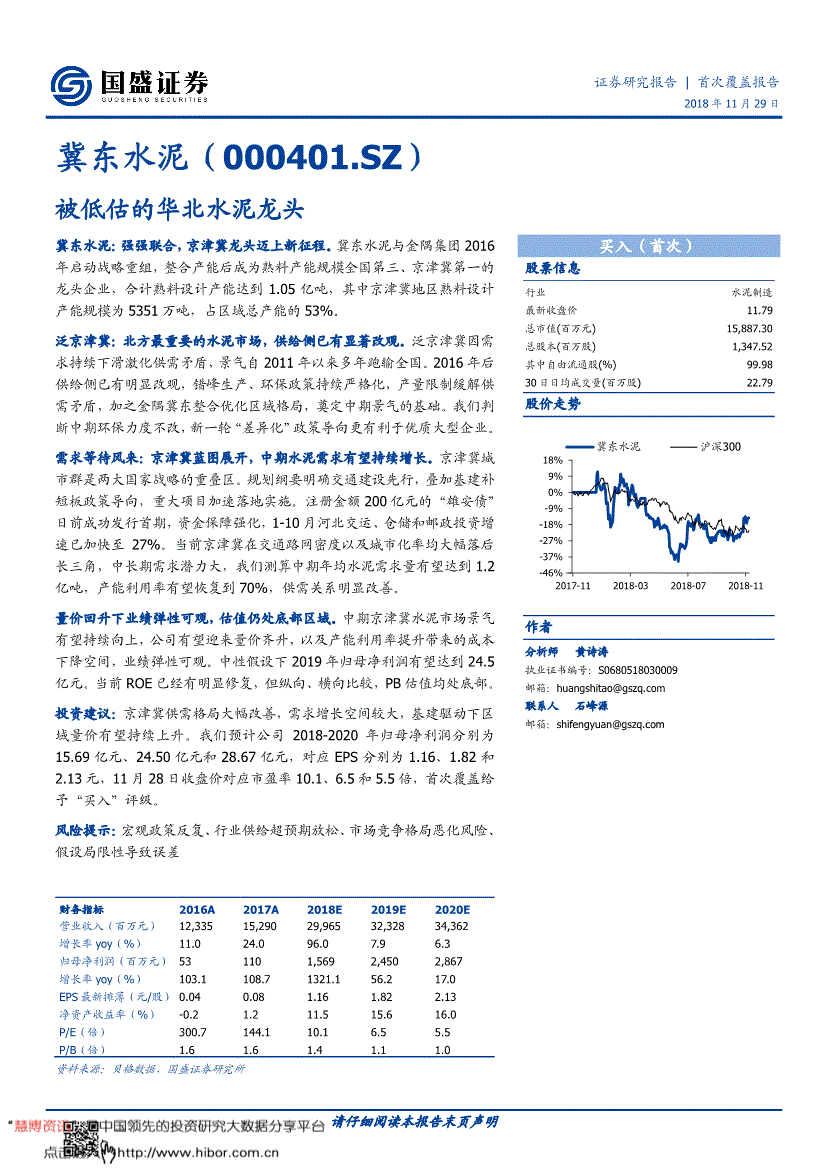 000401(000401冀东水泥股吧)