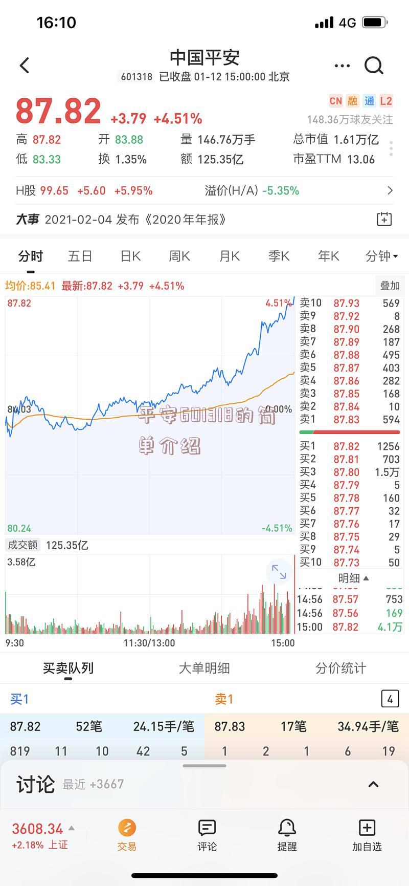 平安601318的简单介绍