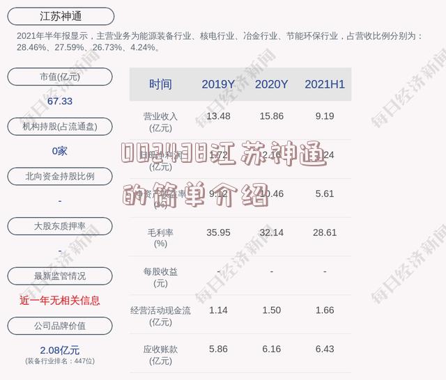 002438江苏神通的简单介绍