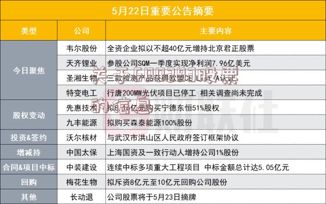 关于600283股票的信息