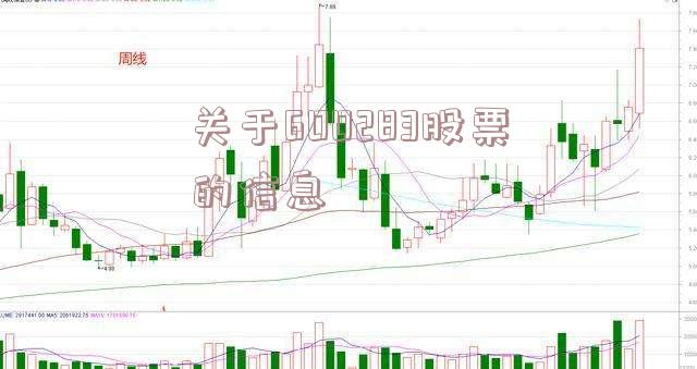 关于600283股票的信息