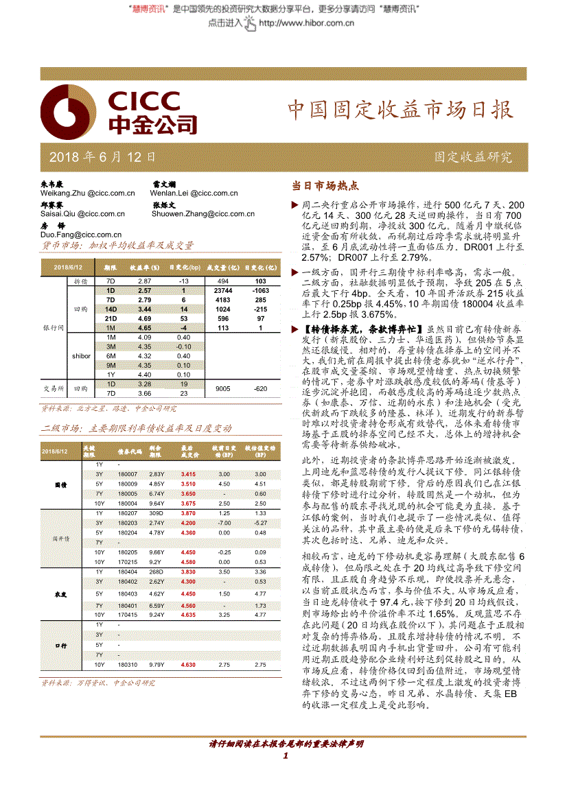 中金发债(中金发债哪天上市)