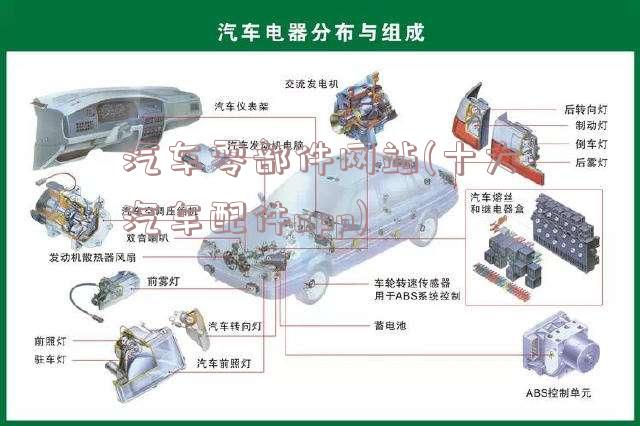 汽车零部件网站(十大汽车配件app)