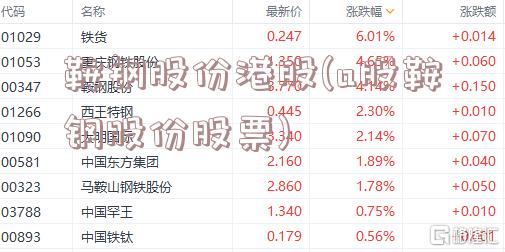 鞍钢股份港股(a股鞍钢股份股票)