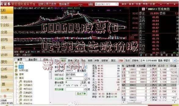 600604股票(002458益生股份股票行情)