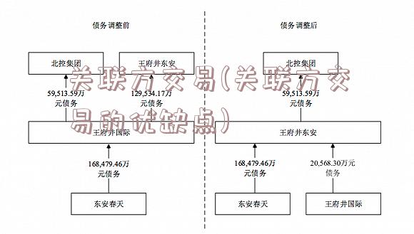 关联方交易(关联方交易的优缺点)