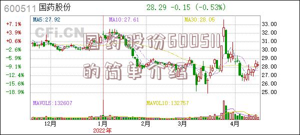 国药股份600511的简单介绍