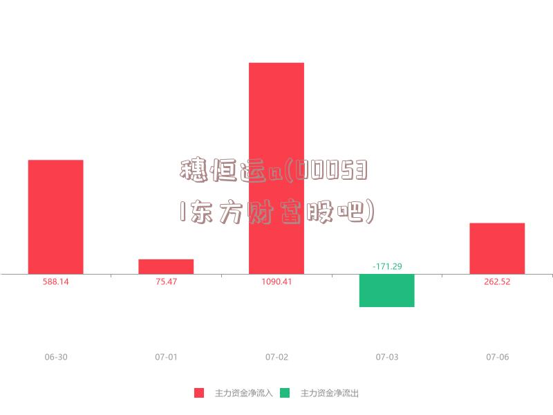 穗恒运a(000531东方财富股吧)